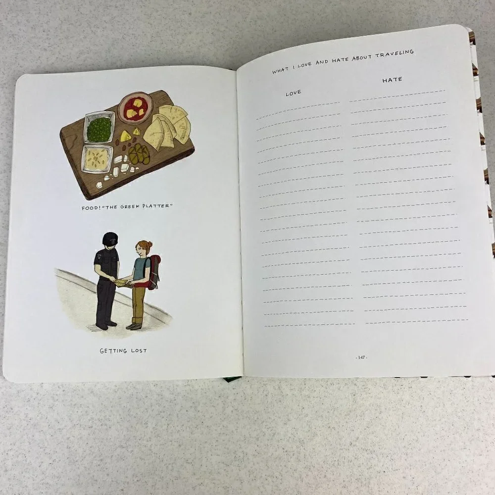 Travel Listography: Exploring the World in Lists NWOT